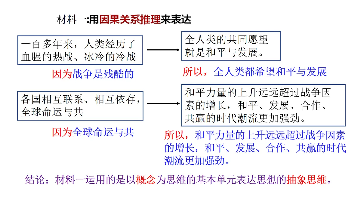 18145373第6页