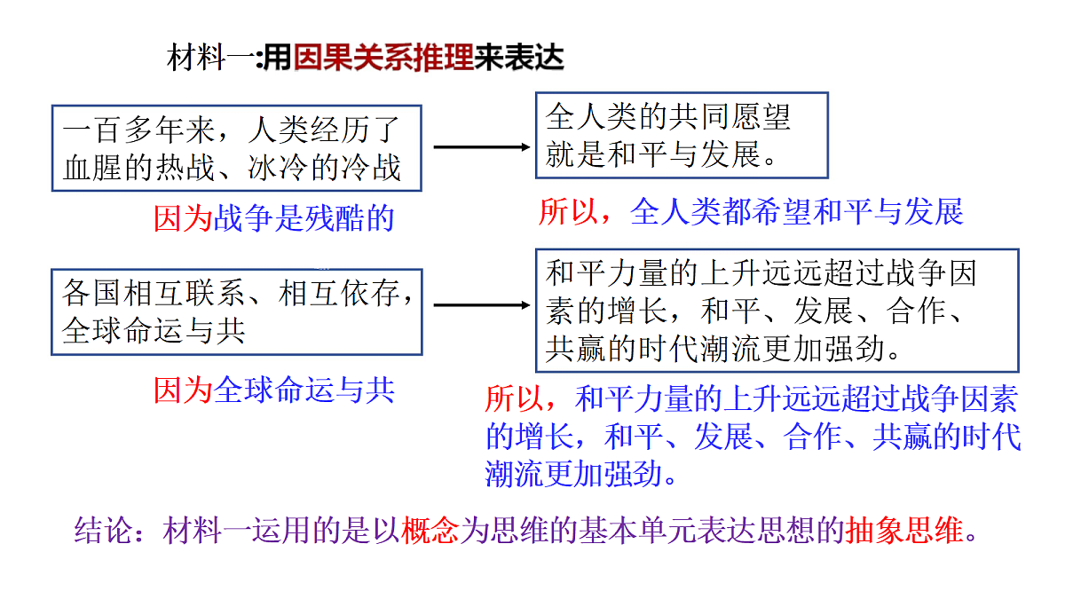 18145373第6页