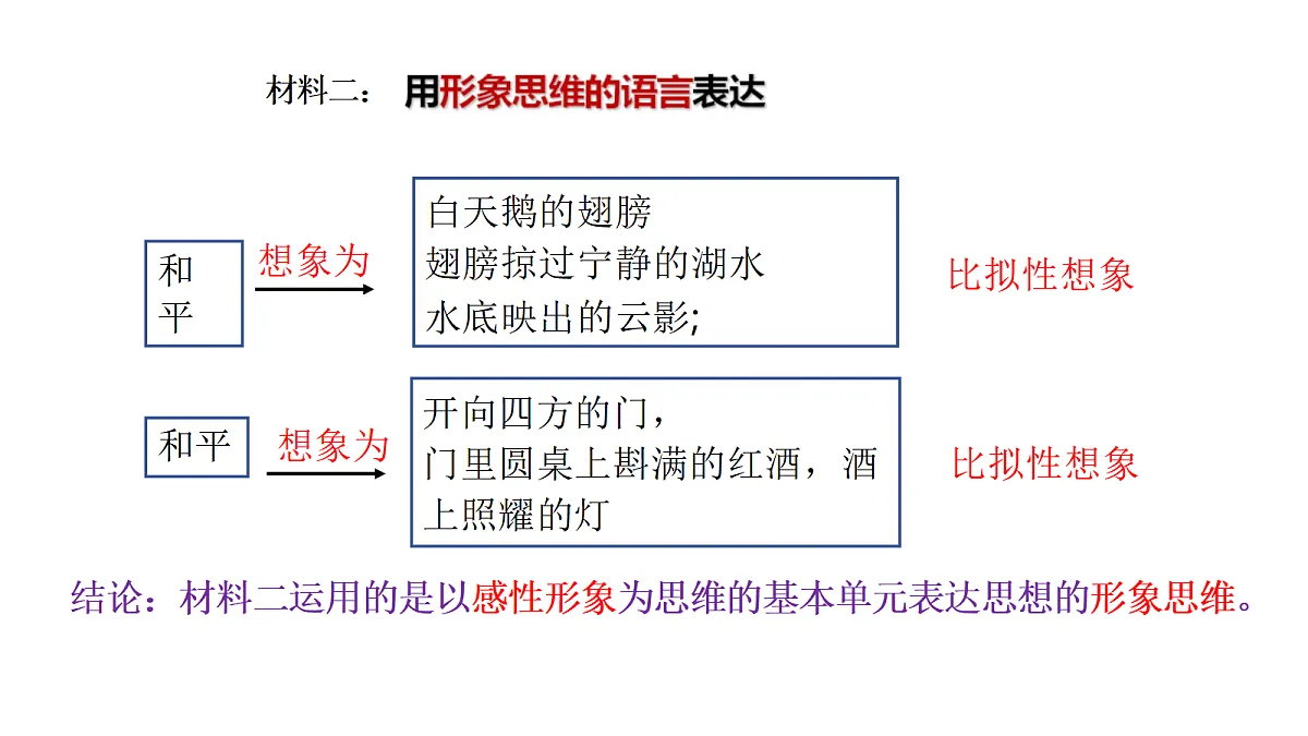 18145373第7页