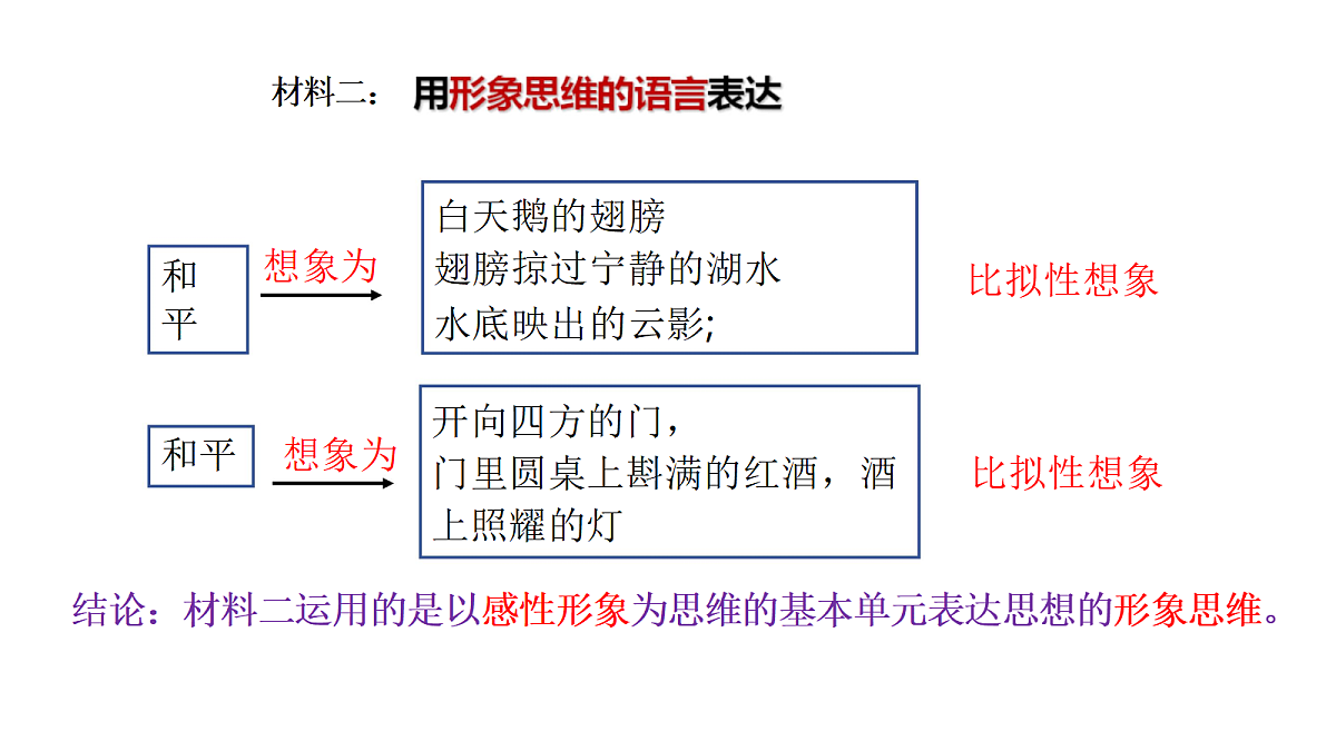 18145373第7页