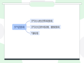 苏教版（2024）科学二年级下册 2 天气的影响  课件