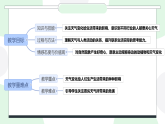 苏教版（2024）科学二年级下册 2 天气的影响  课件