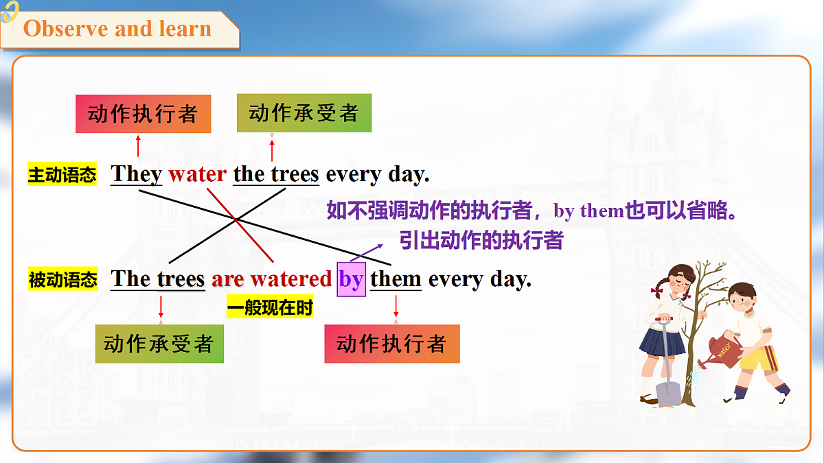 18145545第5页
