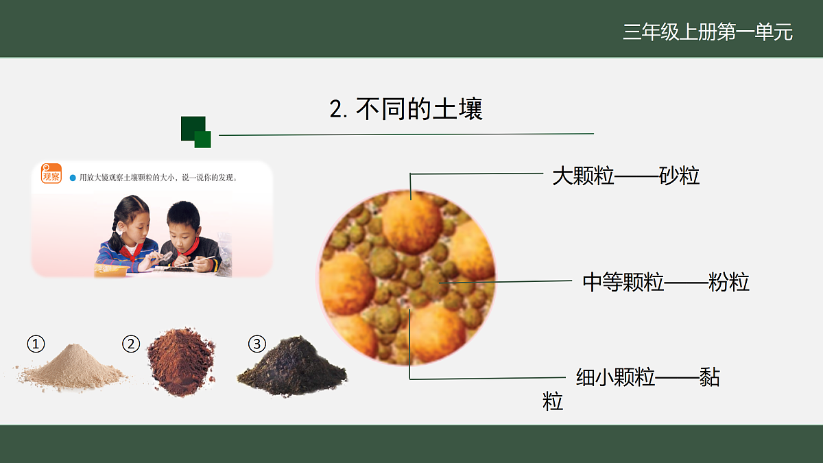 18145605第6页