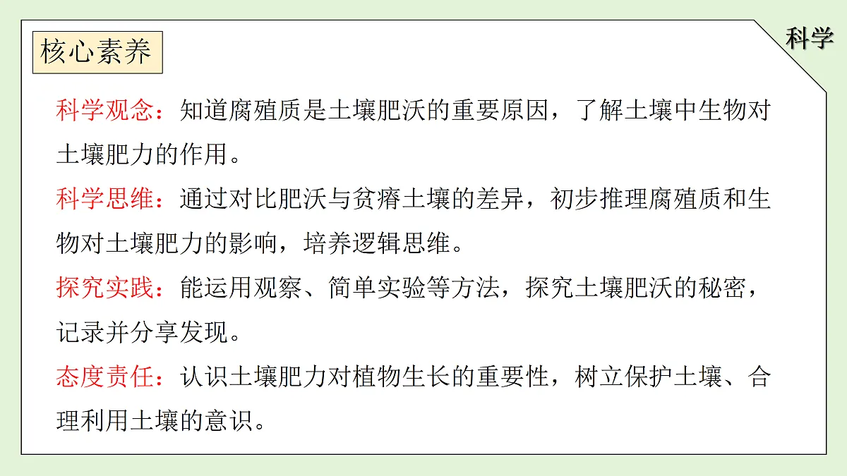 18145609第2页