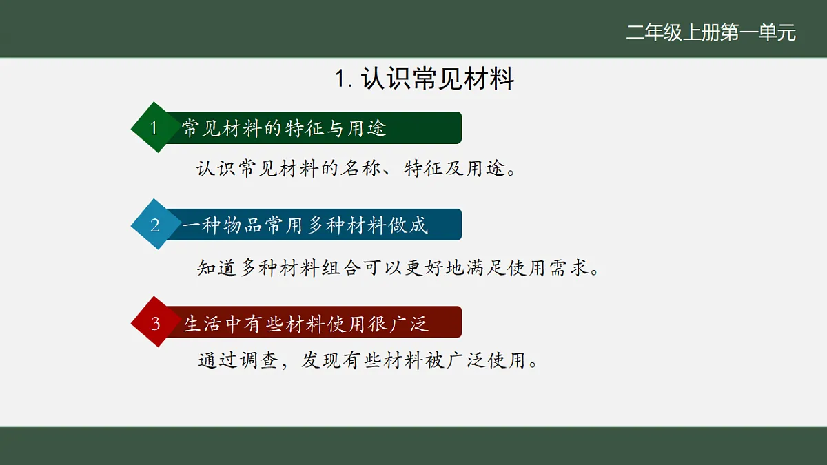 18145620第2页