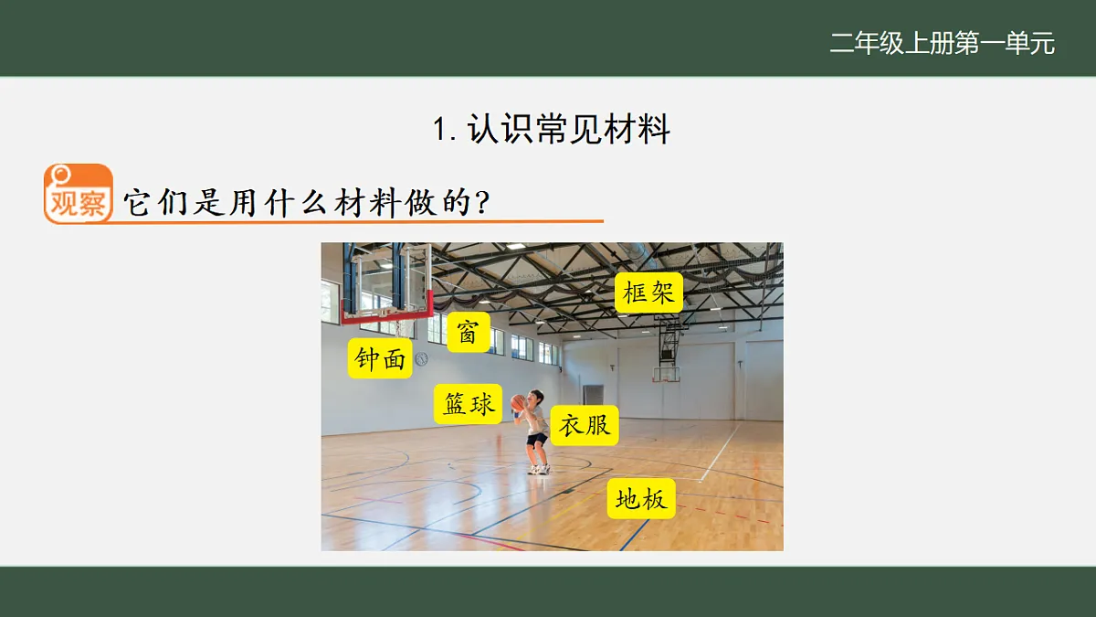 18145620第3页