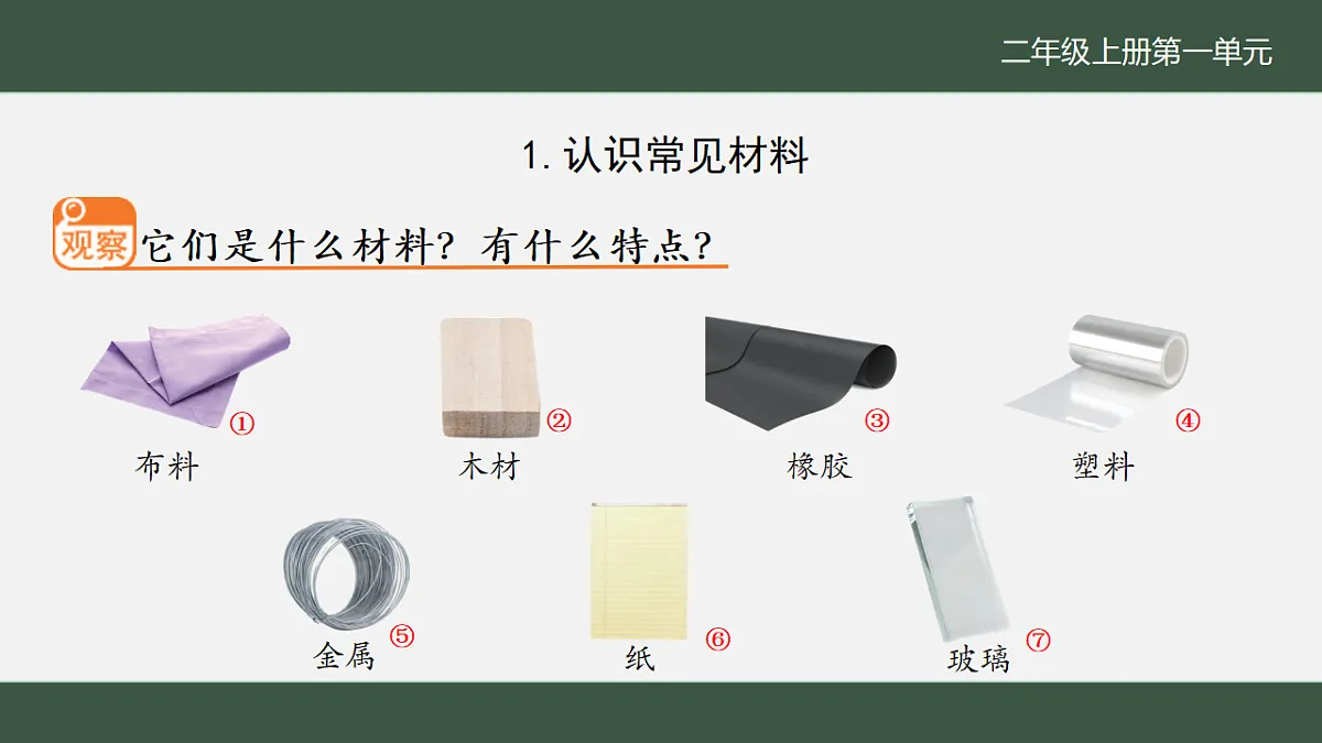 18145620第5页