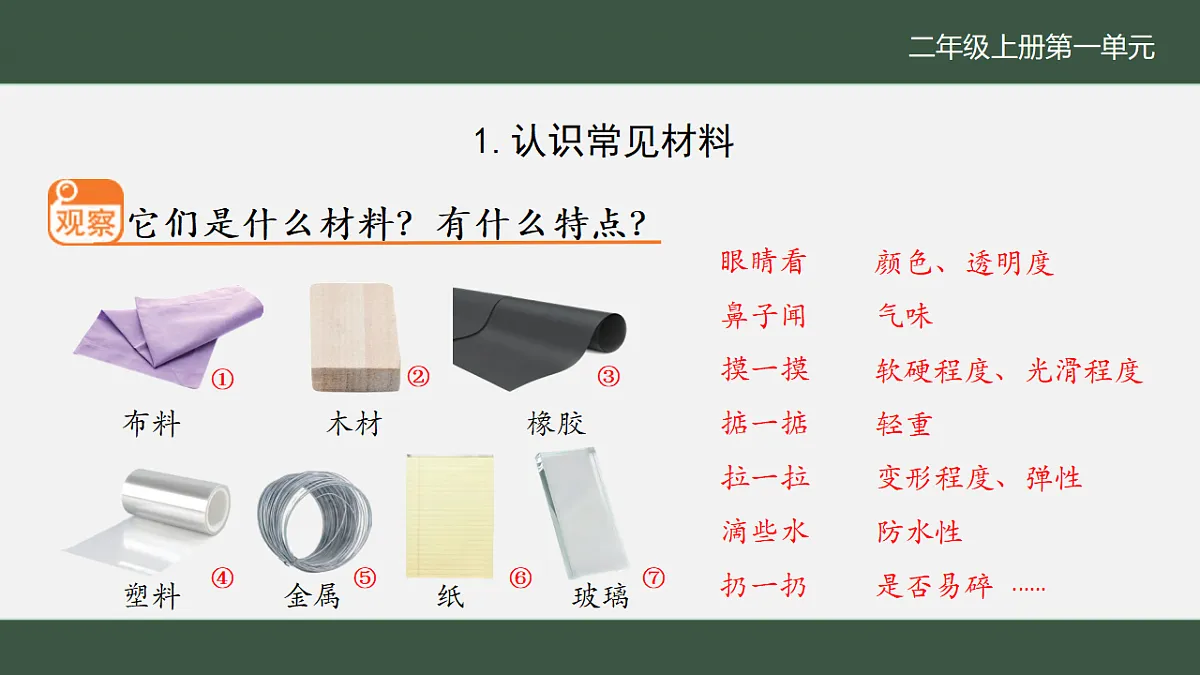 18145620第6页