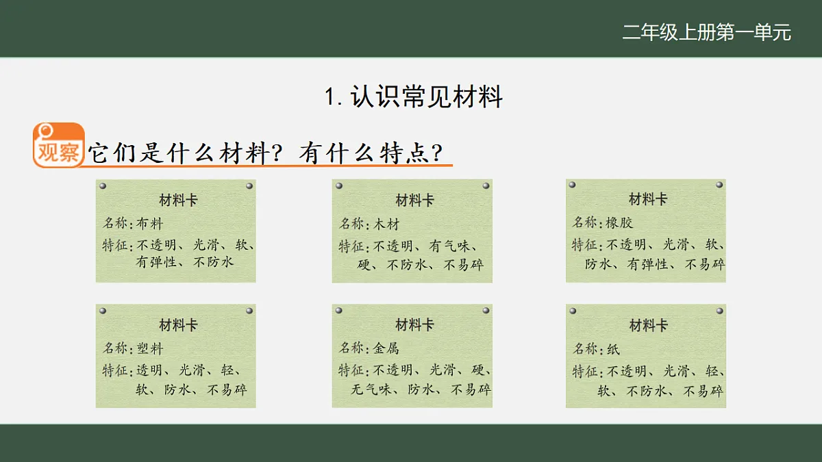 18145620第8页