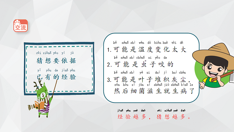 18145642第6页