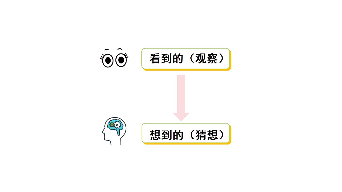 18145643第7页