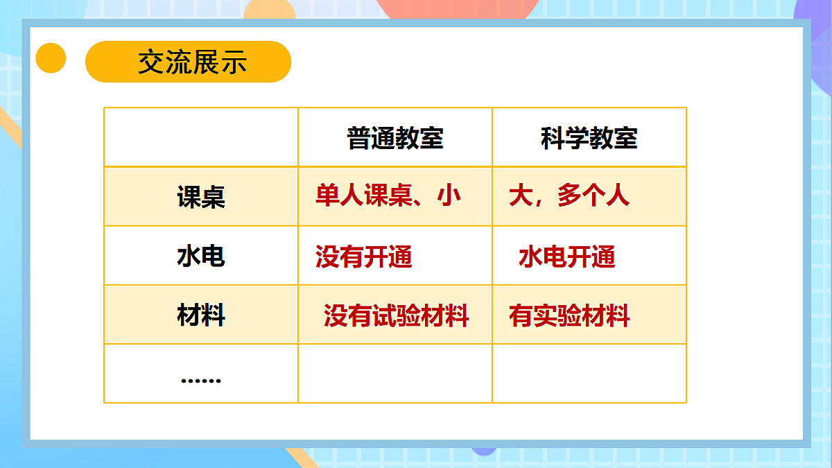 18145648第5页