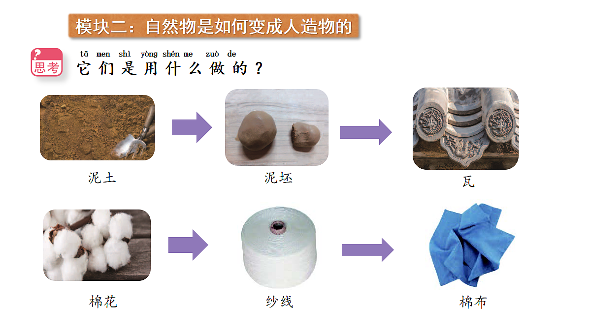 18145651第6页