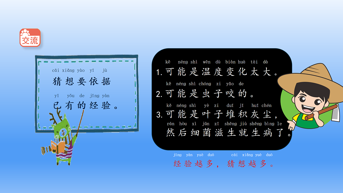 18145667第5页