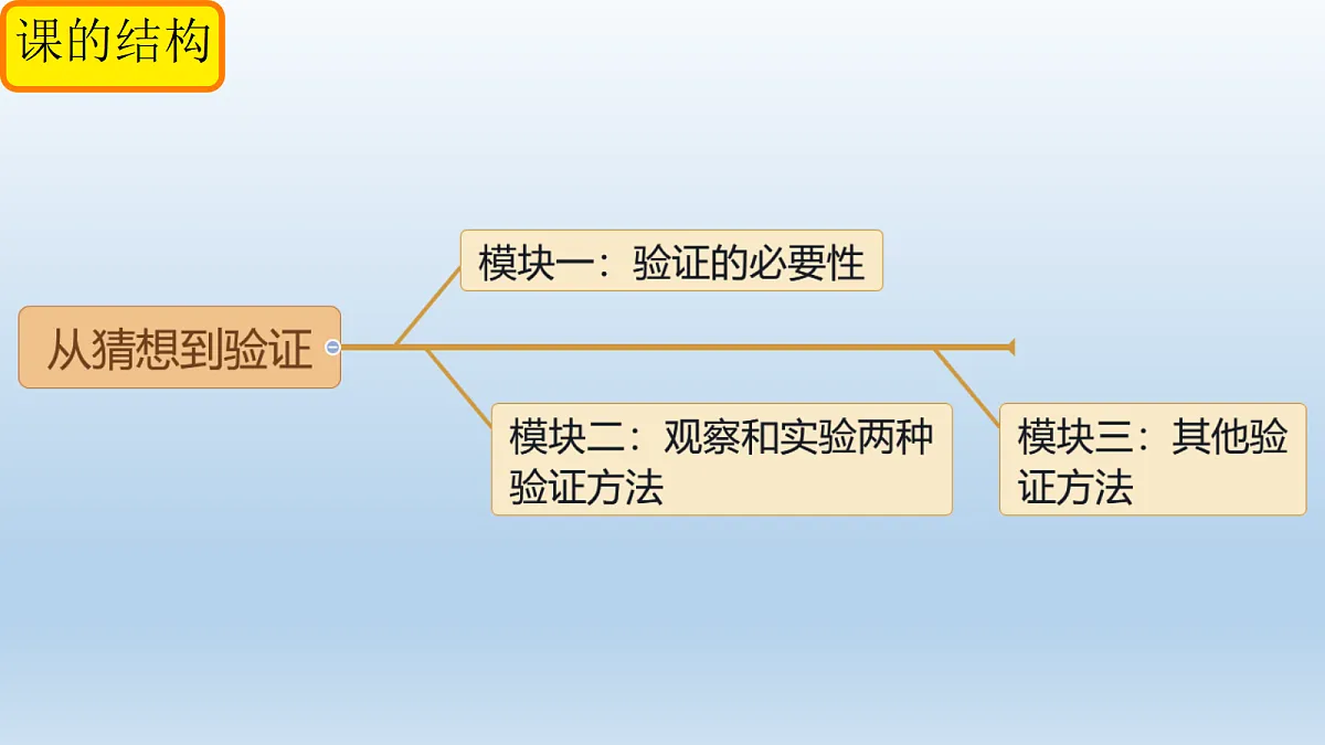 18145672第2页