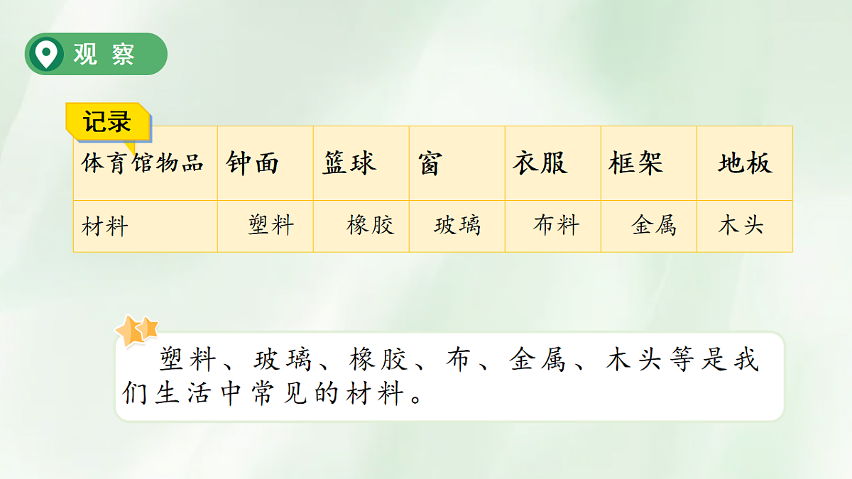18145750第6页