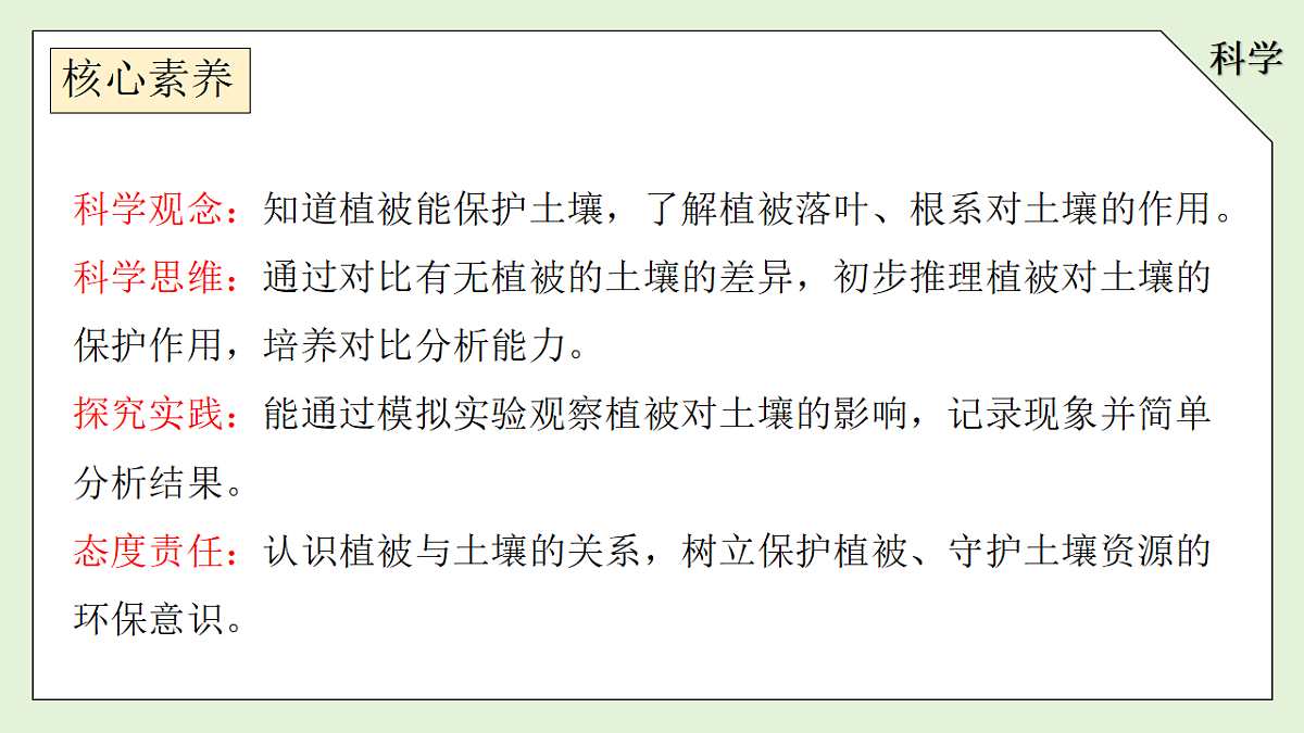 18145751第2页
