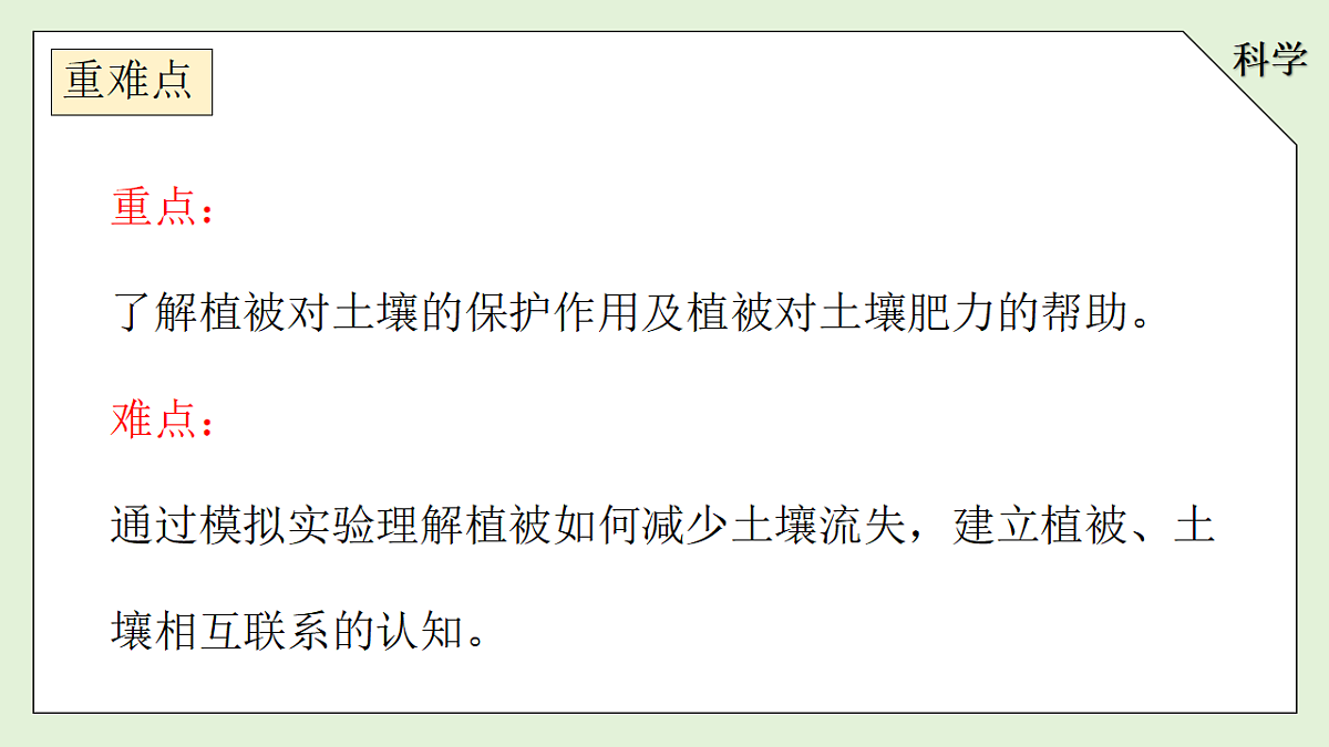 18145751第3页