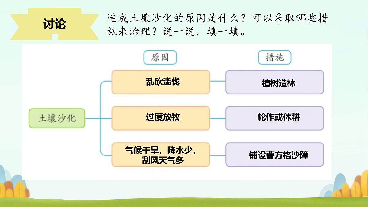 18145753第7页