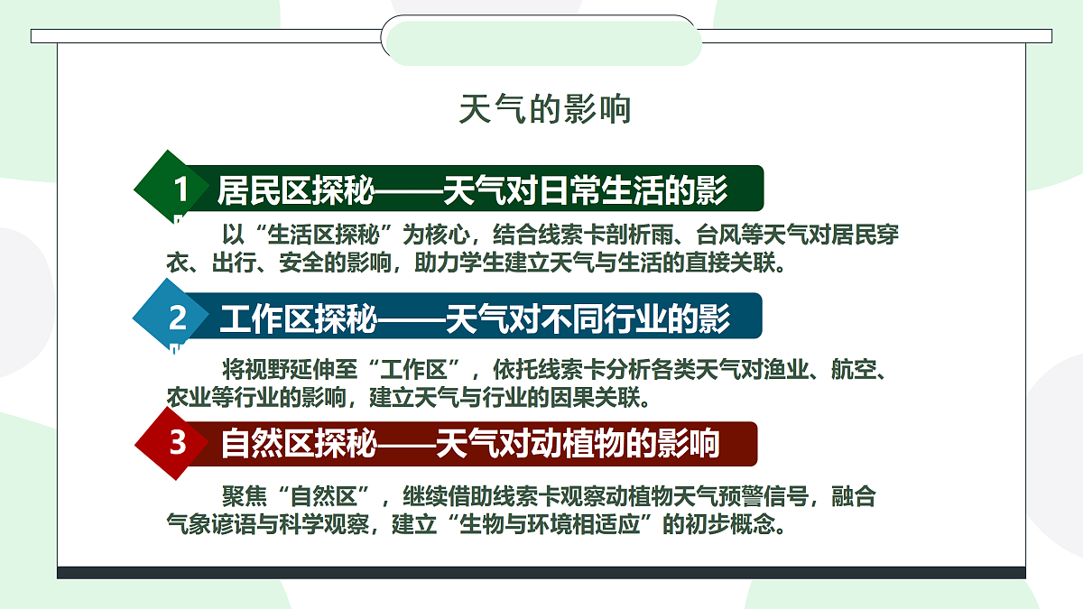 18145758第2页