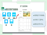 苏教版（2024）科学二年级下册 1.2天气的影响  课件