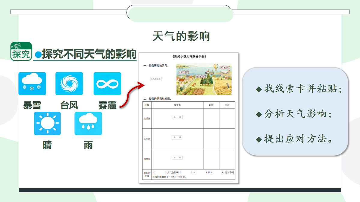 18145758第5页