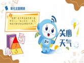 苏教版（2024）科学二年级下册 1.1 今天天气怎么样（第一课时）  课件