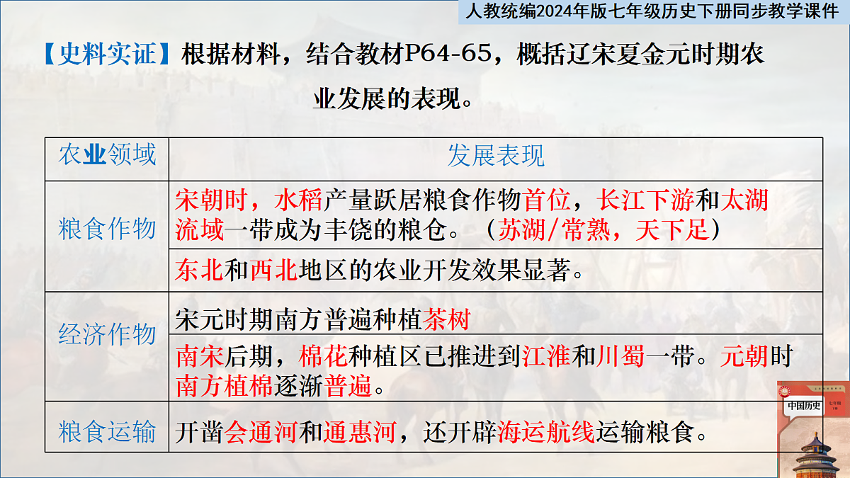 18145864第8页