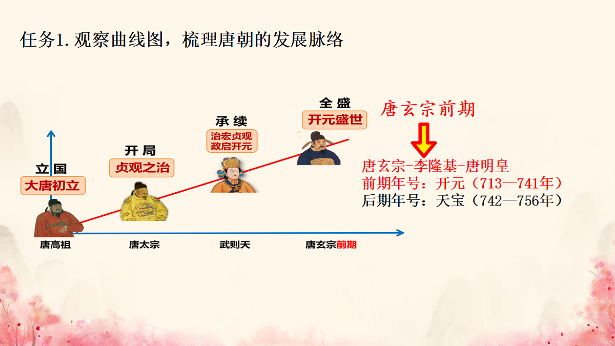18145987第8页