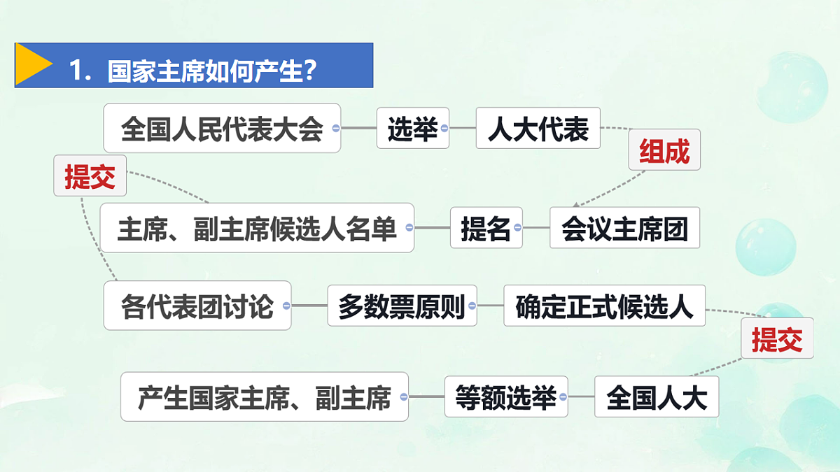 18145992第5页
