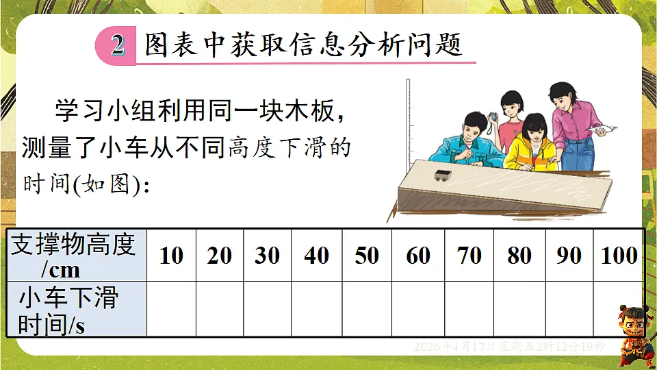 18145999第5页