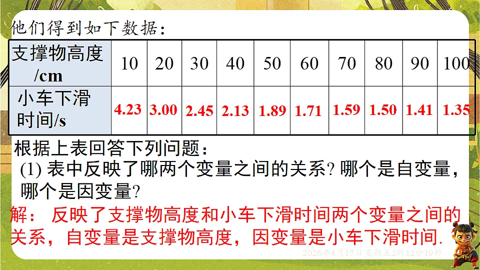 18145999第7页