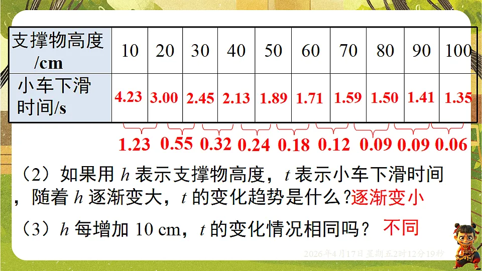 18145999第8页