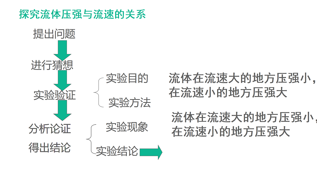 18146106第5页