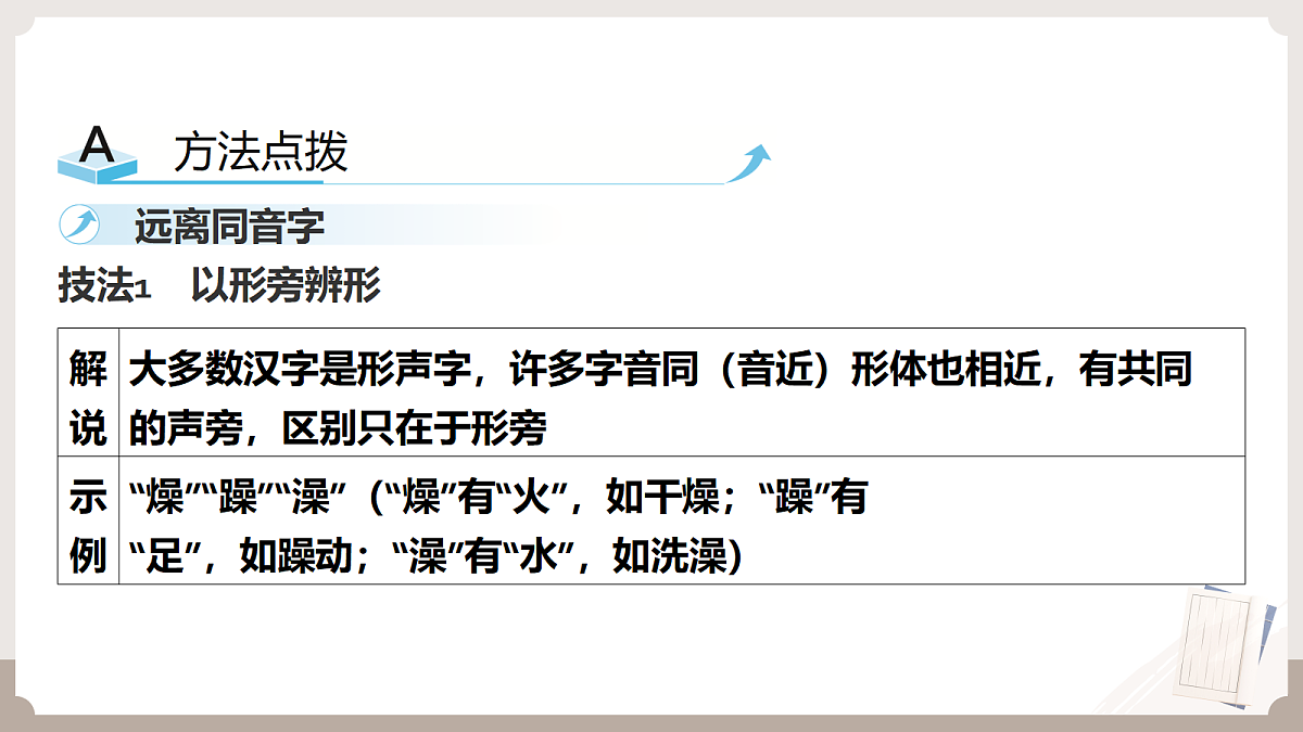 18146334第2页