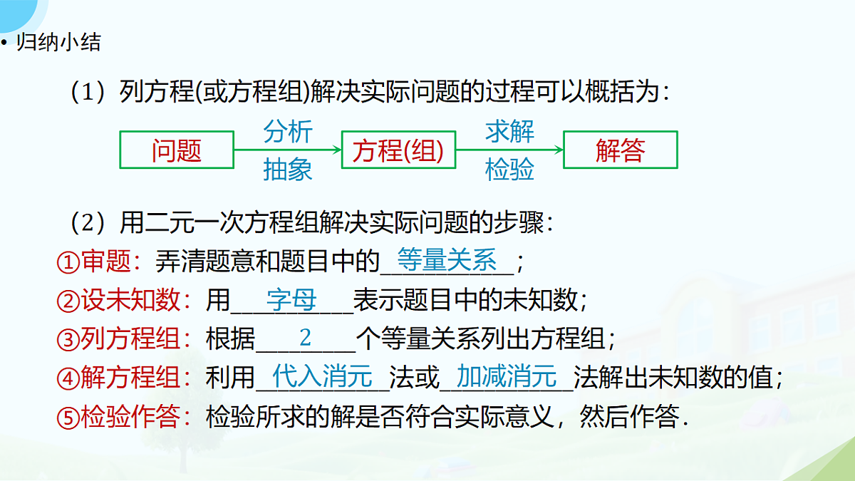 18146667第7页