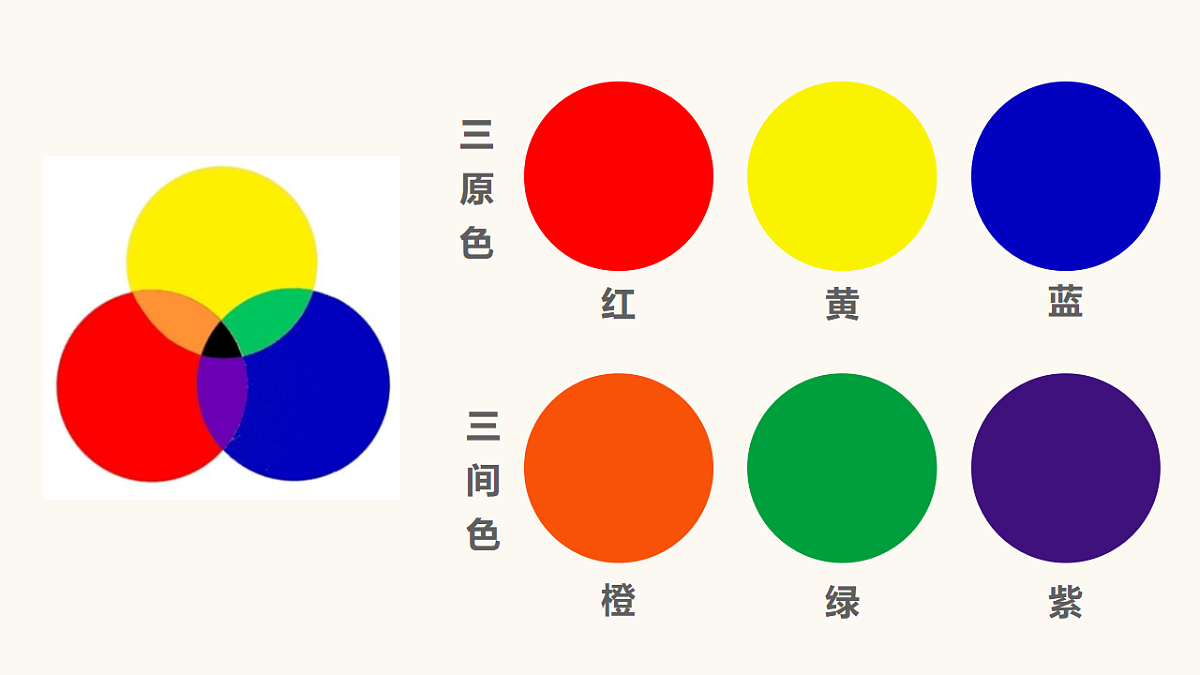 18147138第5页