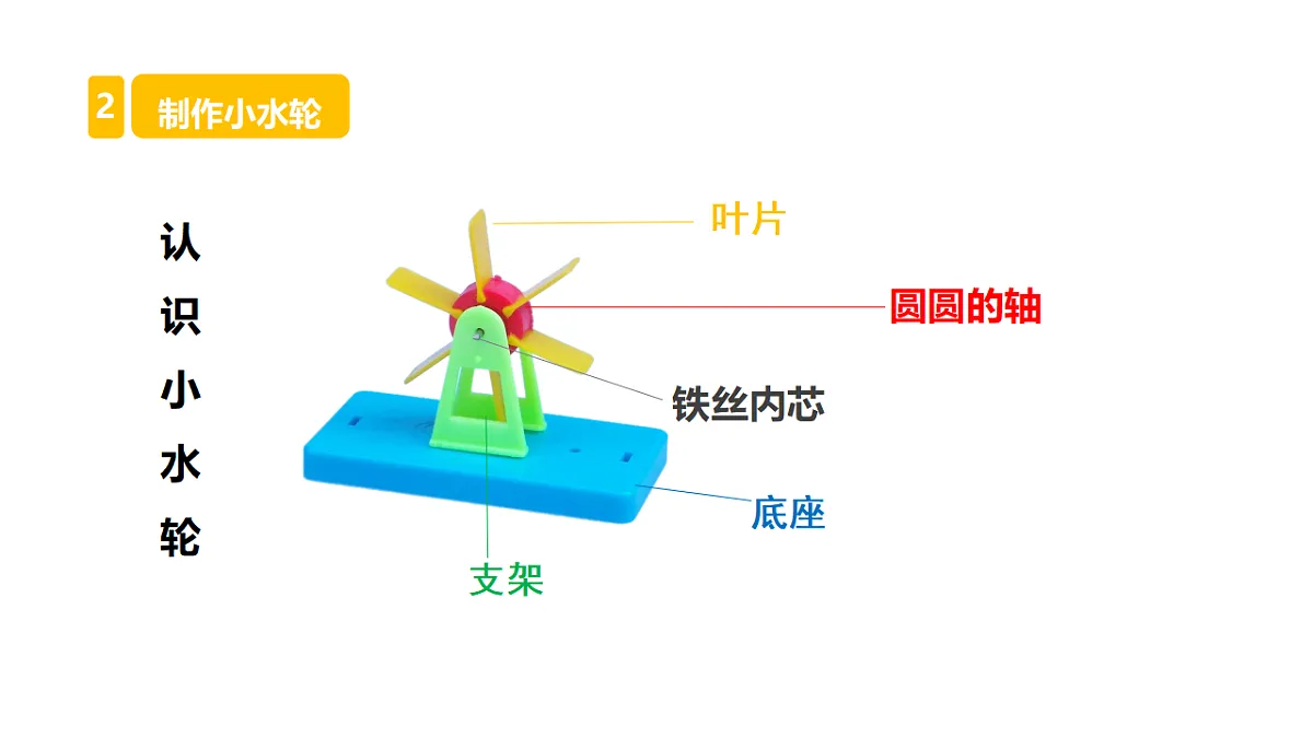 18147345第5页