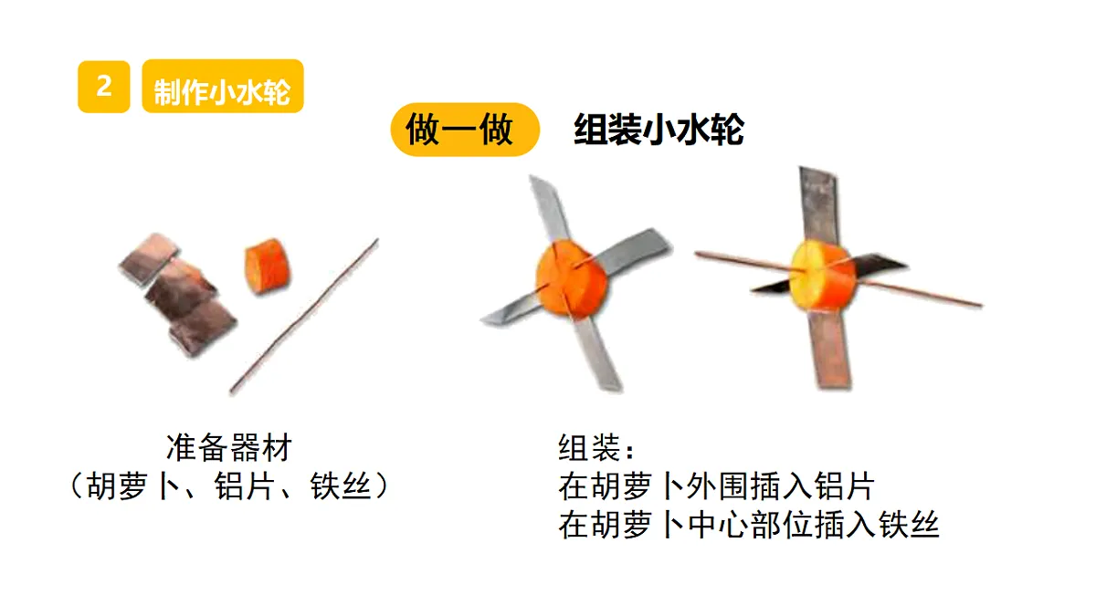 18147345第6页