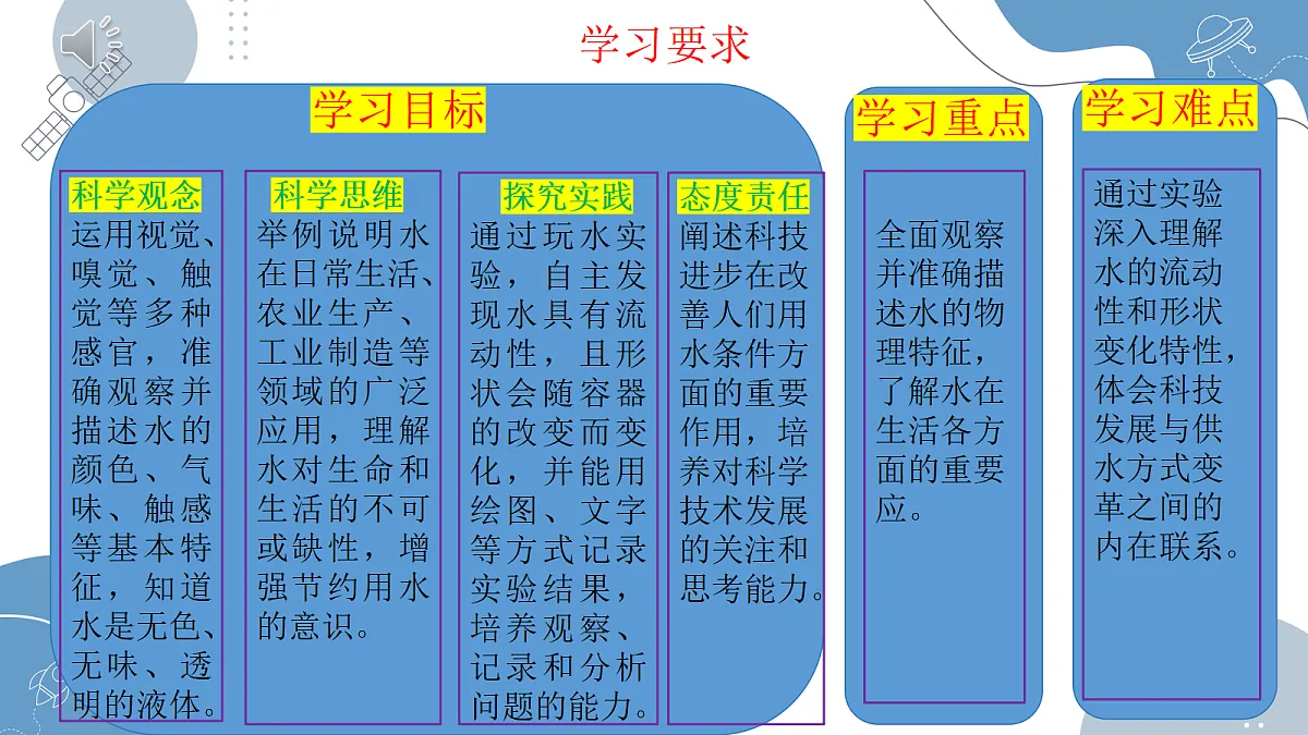 18147355第2页