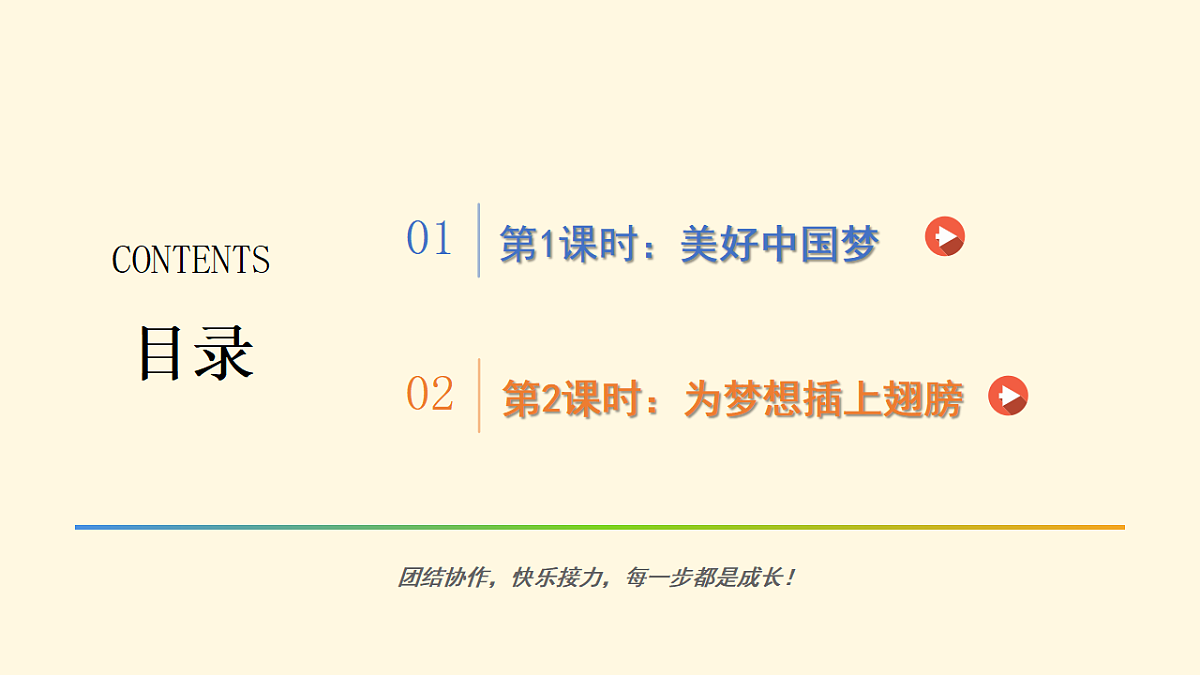 《15 梦想接力棒》教学课件第2页