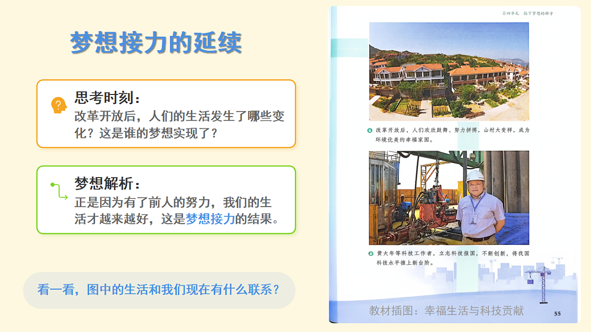 《15 梦想接力棒》教学课件第7页