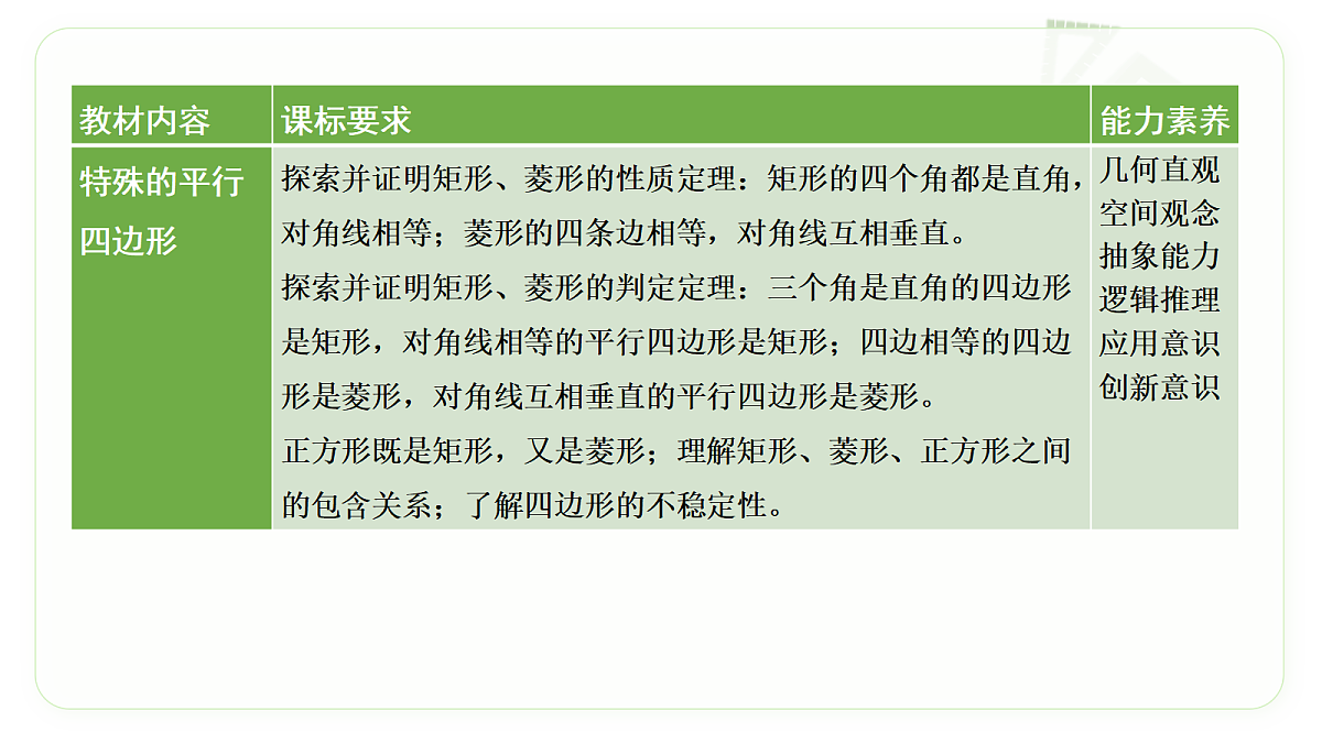 18147722第4页