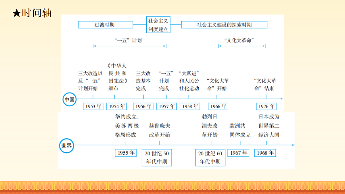 18148332第5页