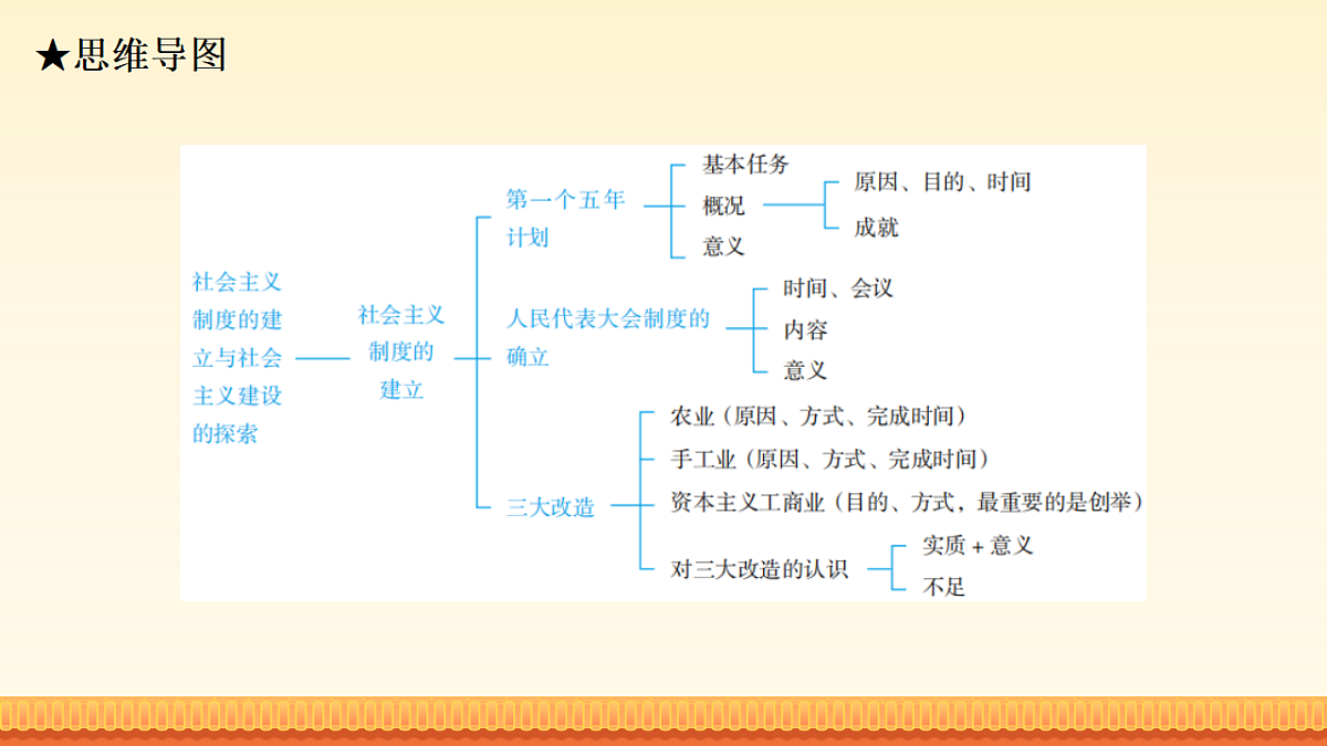 18148332第8页