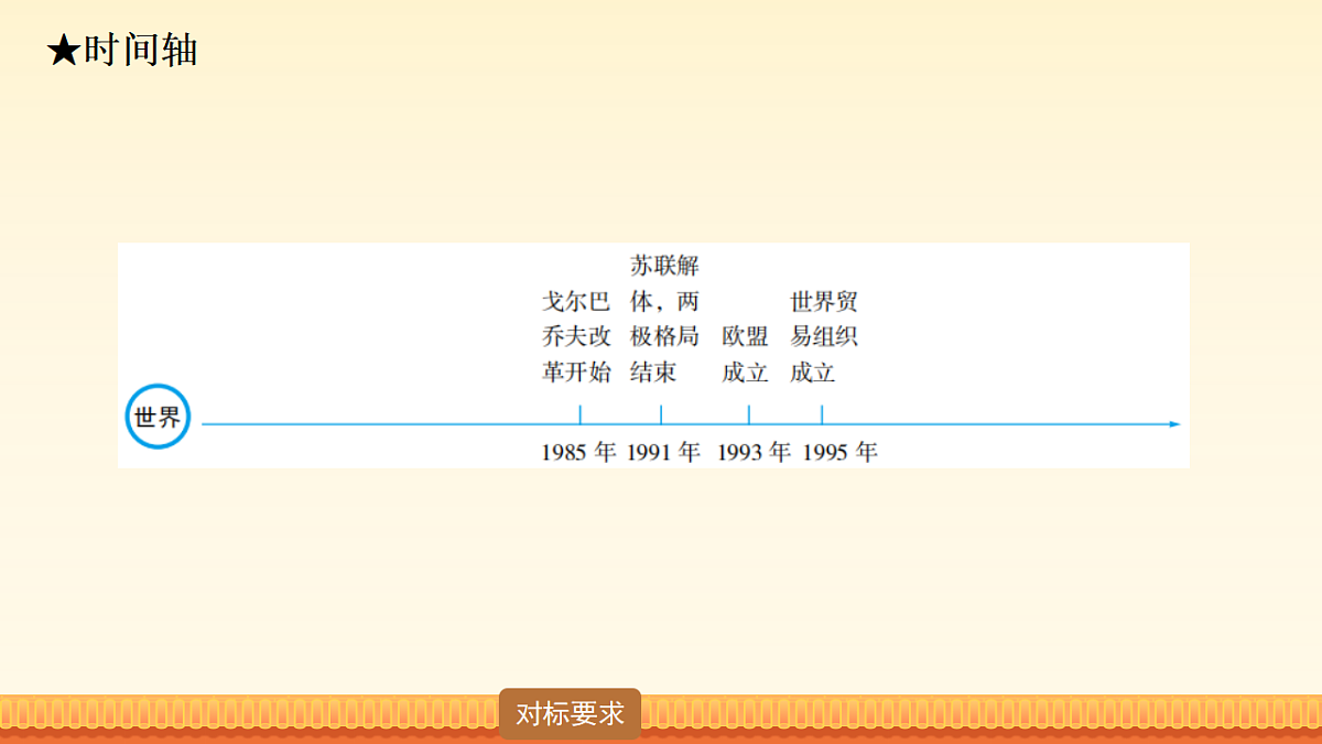 18148339第6页
