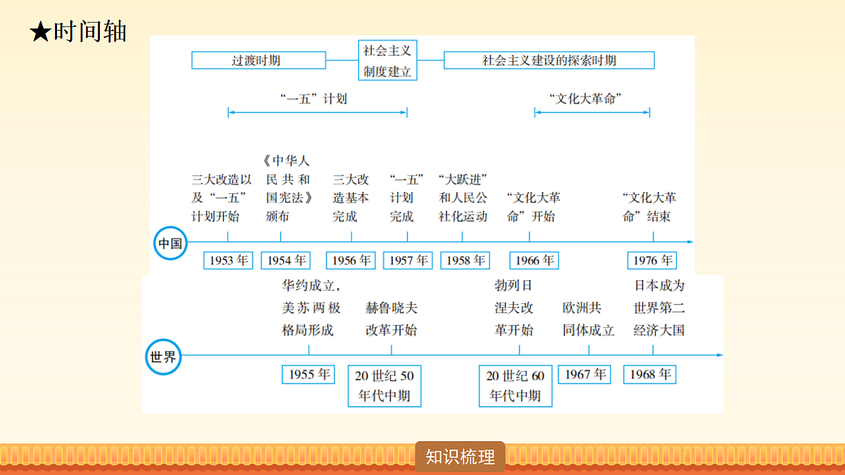18148341第5页