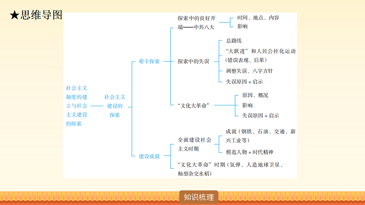 18148341第8页