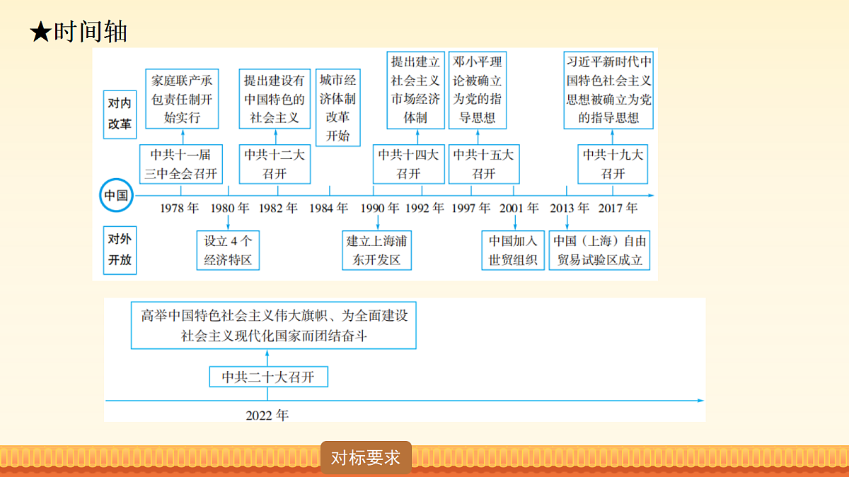 18148342第6页